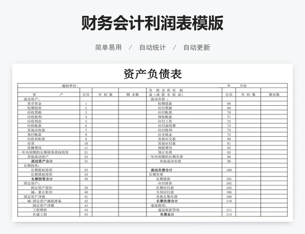 财务会计利润表模版