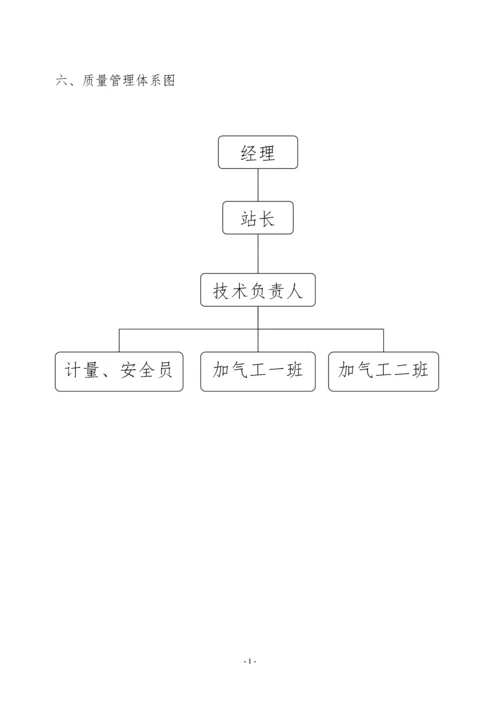 质监局报备-加气站质量保证手册1.docx