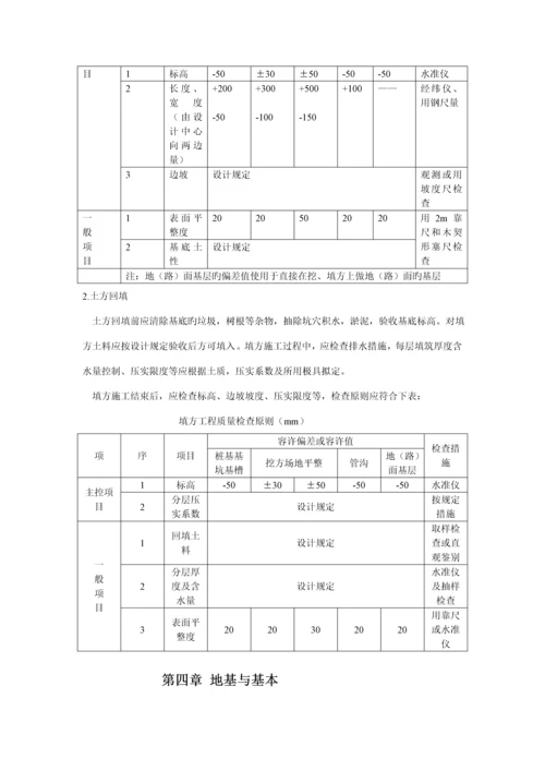 优质建筑关键工程质量管理标准手册.docx