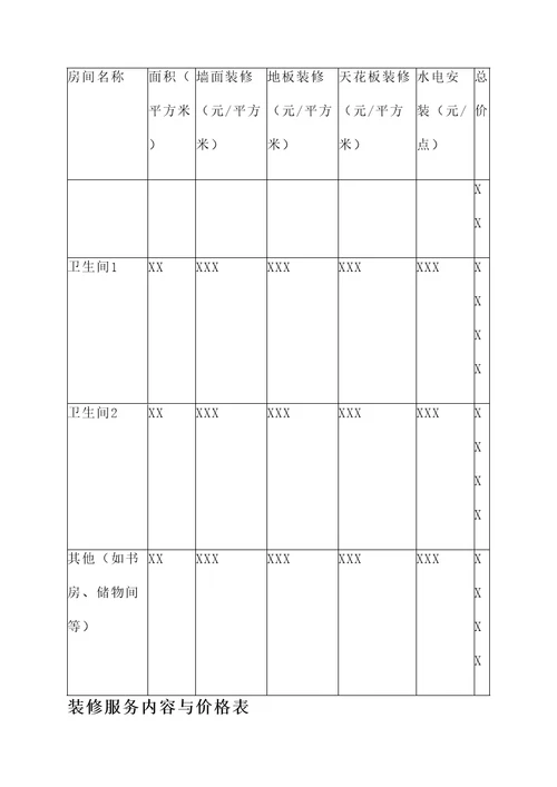 咸阳别墅民宿装修报价单