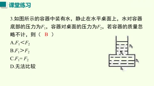 人教版（2024）物理八年级下册第九章 压强单元复习 课件（52张PPT)