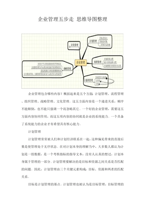 企业管理思维导图.docx