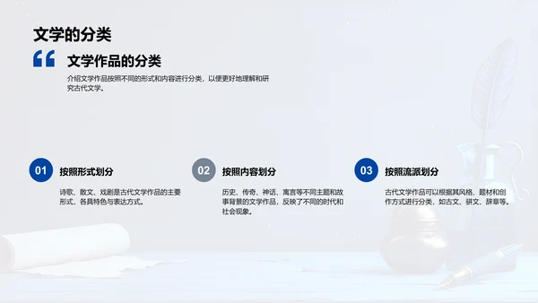 古文名著解析报告PPT模板