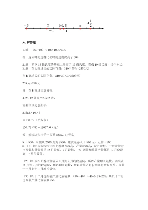 冀教版小学六年级下册数学期末综合素养测试卷（考点提分）.docx