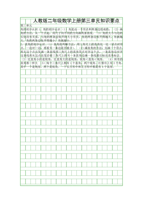 人教版二年级数学上册第三单元知识要点.docx