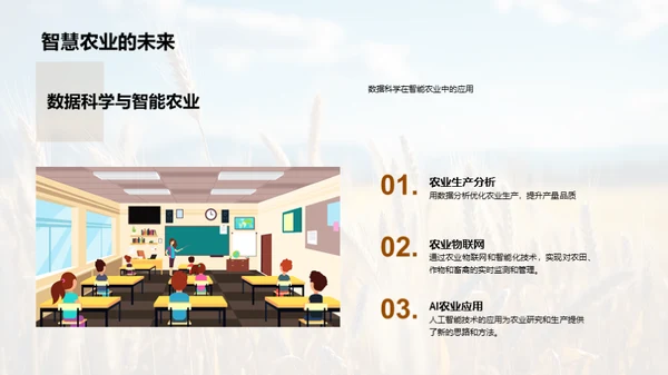 农学研究的全球影响