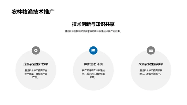 农科技赋能，点亮农业新未来