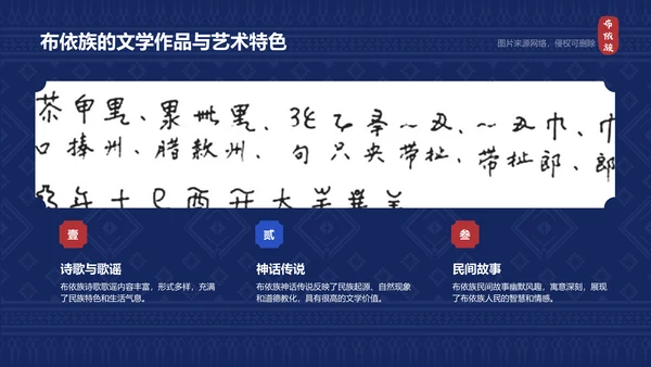 蓝色复古风布依族介绍PPT模板