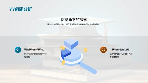 管理学创新探索