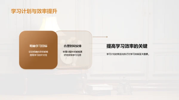 精准学习秘籍