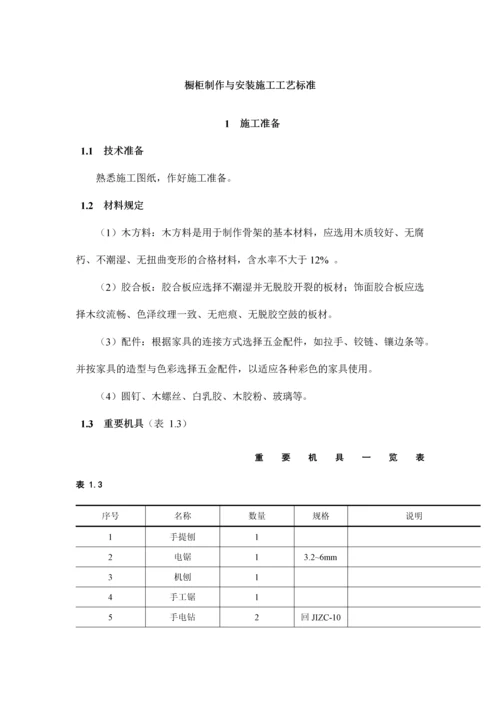 橱柜制作与安装施工工艺标准.docx