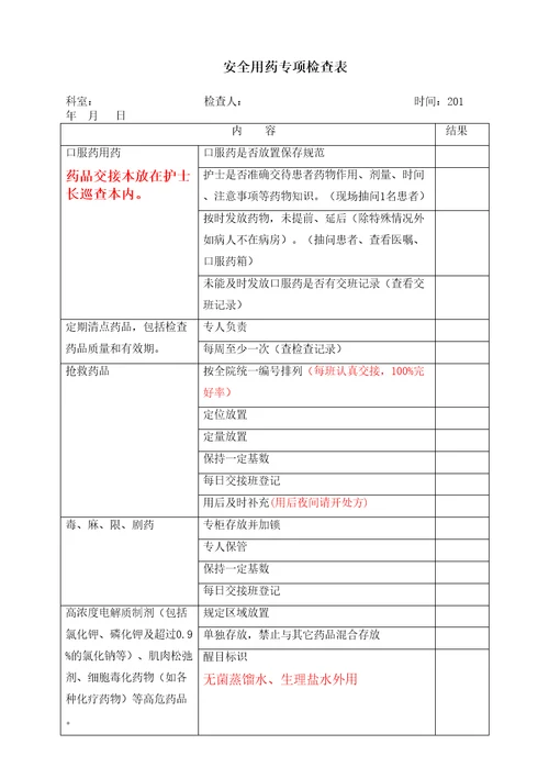 安全用药专项检查表