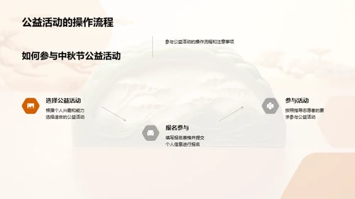 中秋公益，情满人间