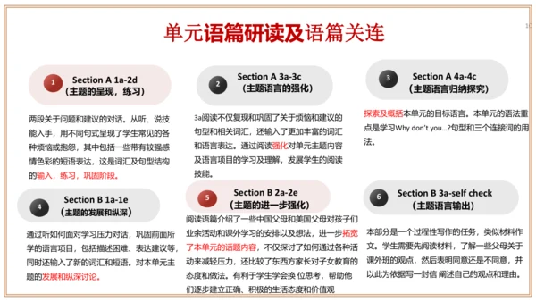 Unit 4 单元整体教学设计【大单元教学】人教版八年级英语下册Unit 4 Why don't y