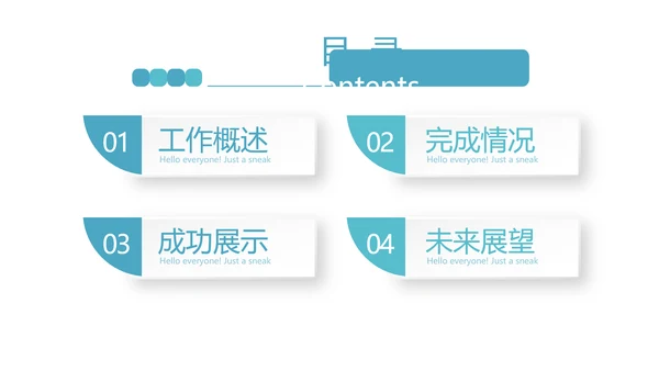 专科护士学习汇报动态PPT