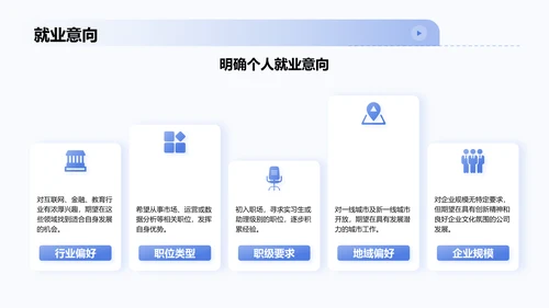 蓝色商务风大学生岗位申请简历PPT模板