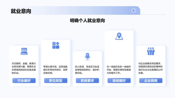 蓝色商务风大学生岗位申请简历PPT模板