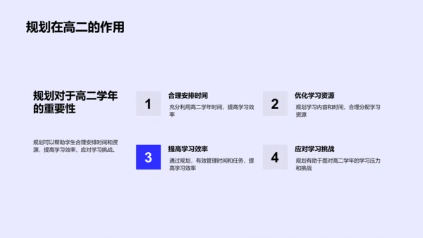 高二学年规划讲座PPT模板