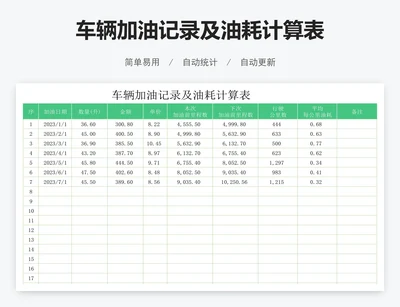 车辆加油记录及油耗计算表