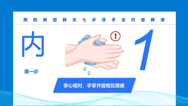 七步洗手法PPT课件模版