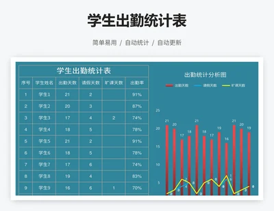 学生出勤统计表