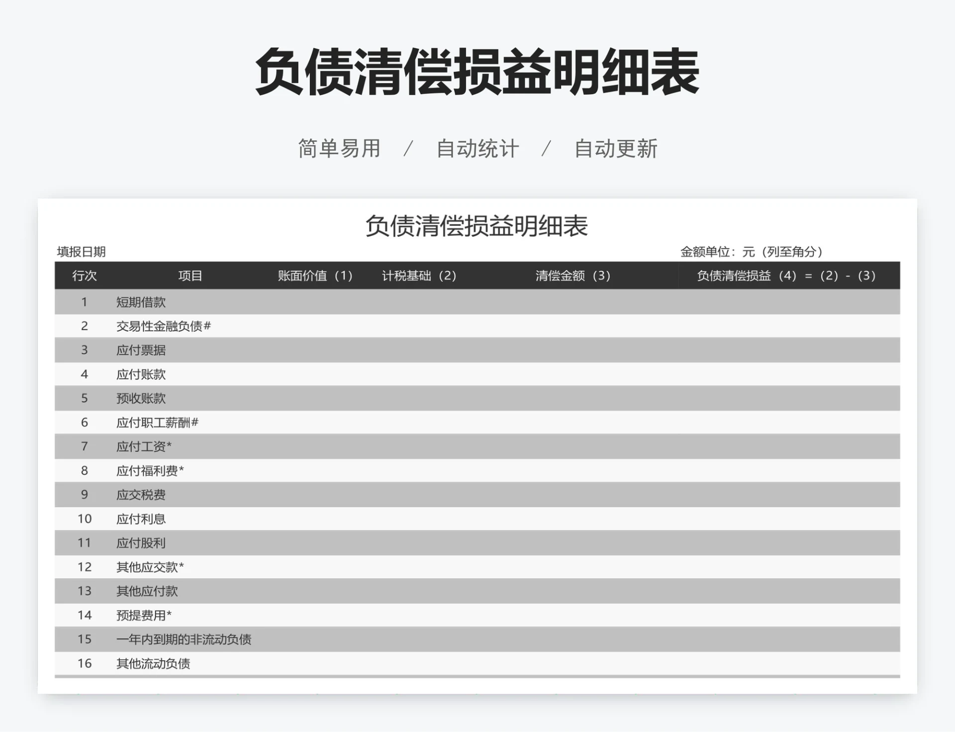 负债清偿损益明细表