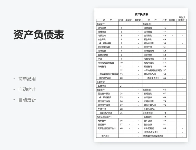 资产负债表