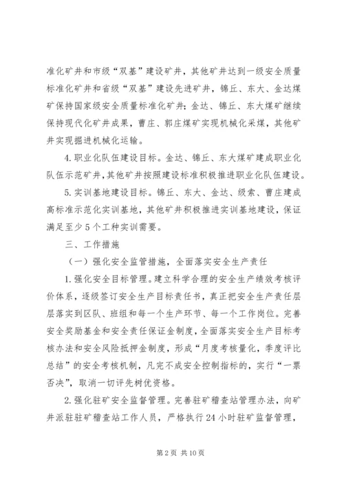 全市煤矿安全生产实施意见.docx