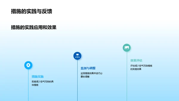 空气守护者的呼吸