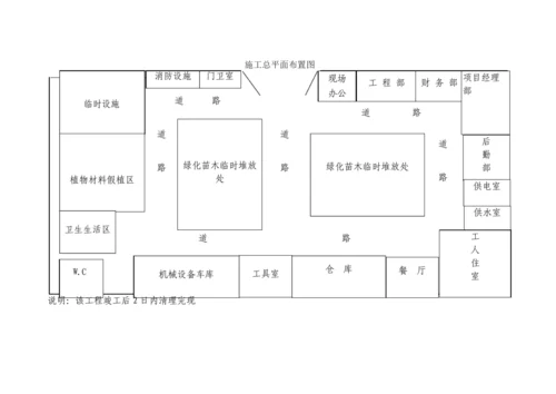 施工总平面布置图.docx