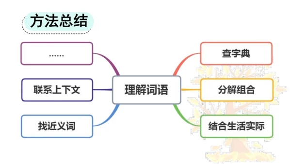 5 铺满金色巴掌的水泥道