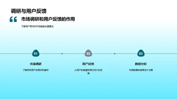 创新圣诞广告设计