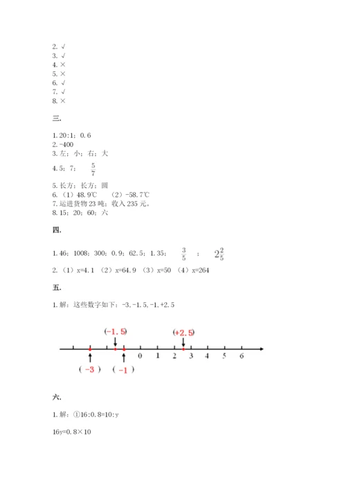 人教版六年级数学下学期期末测试题附答案（模拟题）.docx