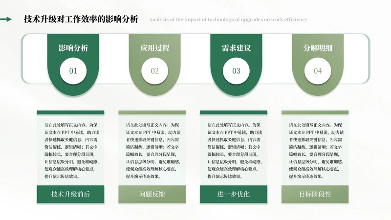 绿色商务风4项列表PPT单页
