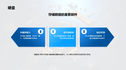 商务风教育培训教学课件PPT模板
