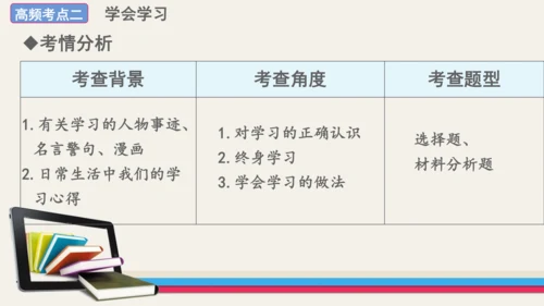 七年级道德与法治期末专题复习课件1 ——新阶段  学习与成长（40张PPT）