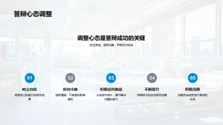 医学博士答辩全攻略