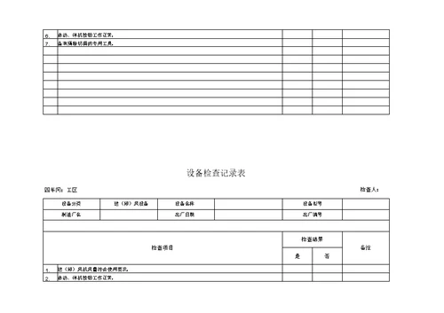 设备检查记录表