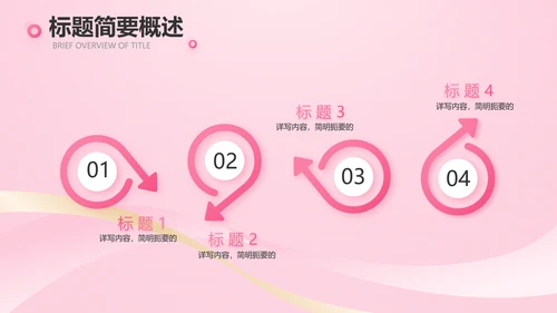 气质粉色工作总结汇报商务PPT