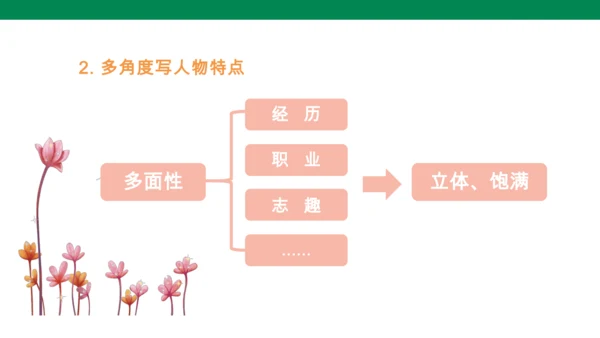 2024-2025-统编版（2024）语文八年级上册 第二单元 写作 学写传记（课件）(共24张PP