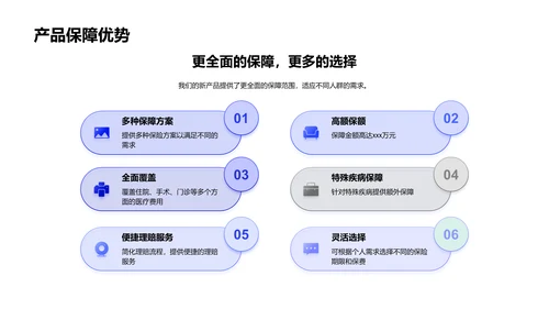 医保新品推广会PPT模板