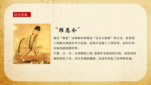大统一的汉朝历史教学PPT课件