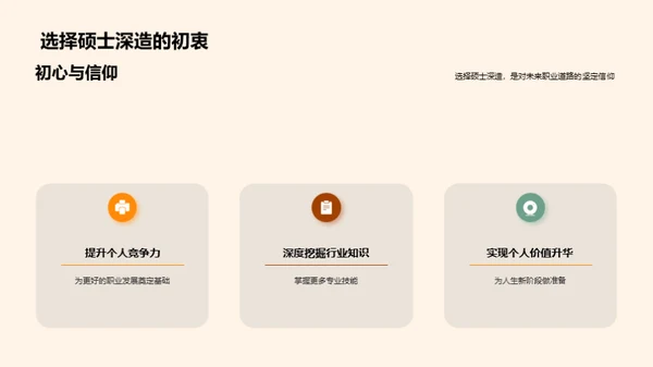 硕士学位的启示