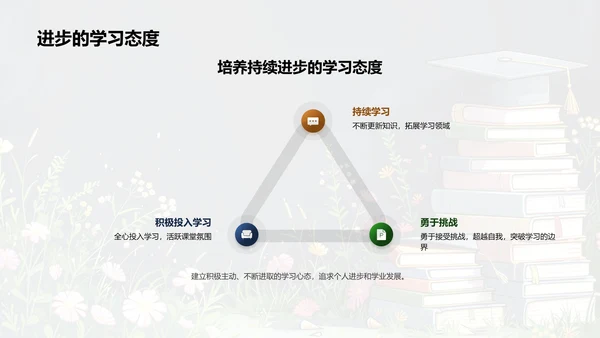 新学期学习规划报告PPT模板