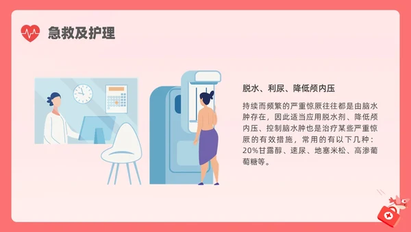 粉色简约创意卡通儿科急救培训PPT课件急救知识