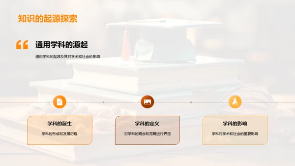 通用学科力量剖析