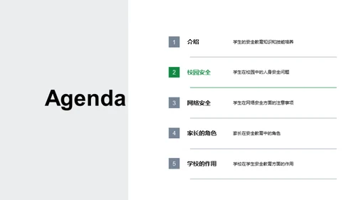 3D风教育培训教育活动PPT模板