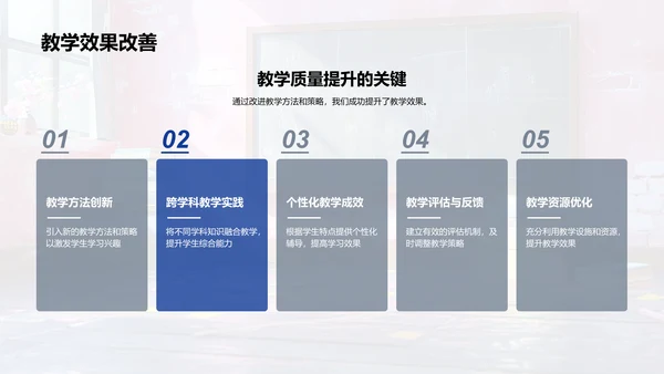教学工作年度报告PPT模板