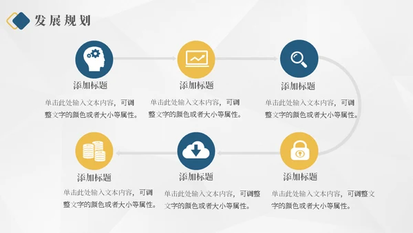 财富金猪商业计划书通用PPT模板