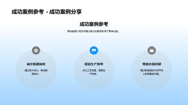 新能源：引领未来之路